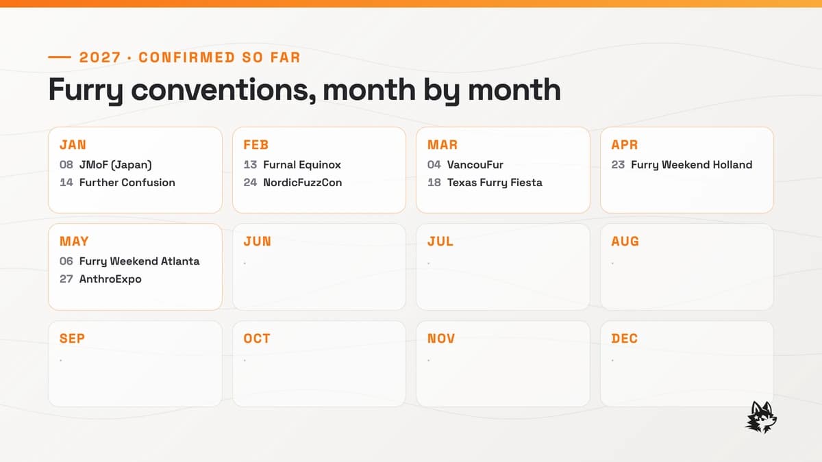 2027 Furry Convention Calendar: Early Dates & Planning Guide