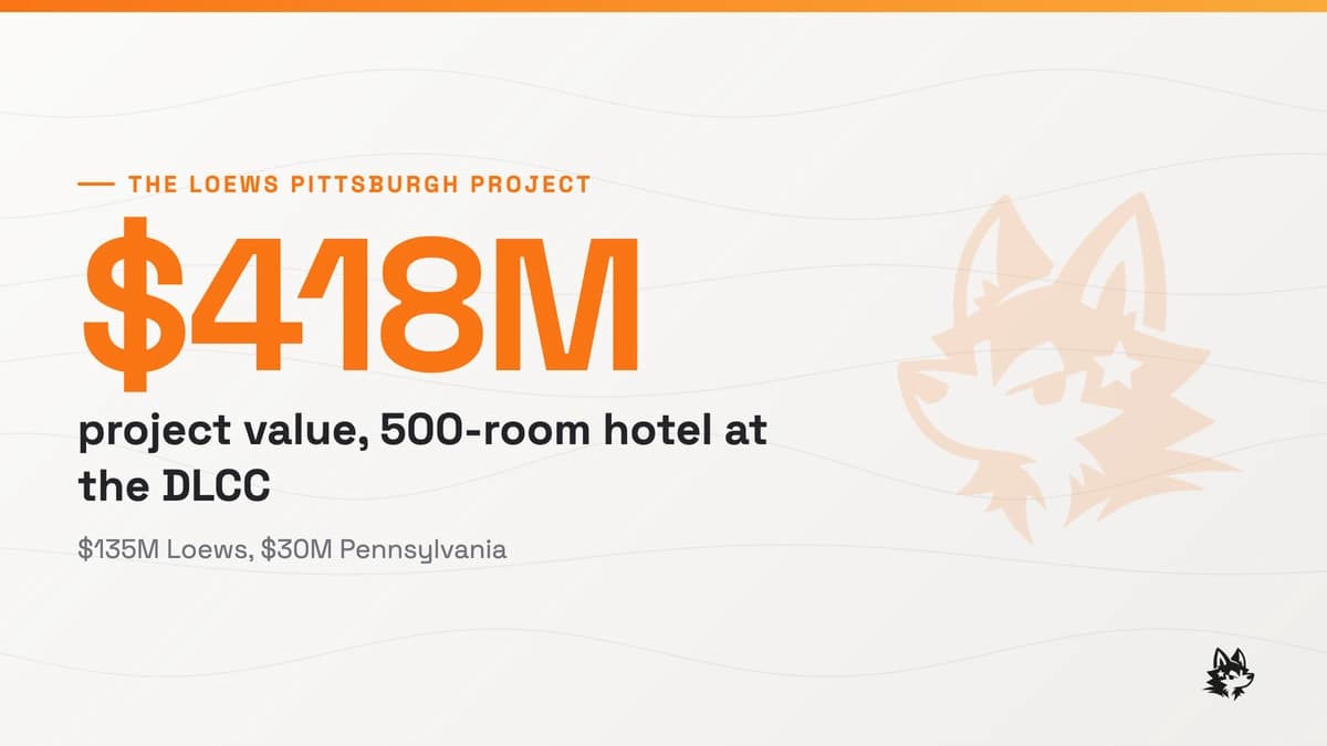 Overview of the proposed 500-room Loews hotel project attached to the Pittsburgh convention center